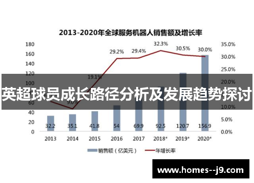 英超球员成长路径分析及发展趋势探讨