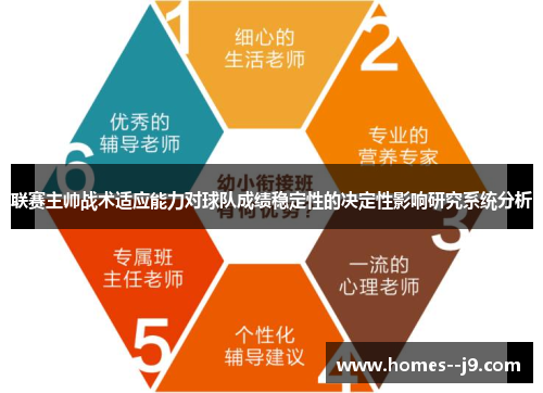 联赛主帅战术适应能力对球队成绩稳定性的决定性影响研究系统分析 联赛主帅战术适应能力对球队成绩稳定性的决定性影响研究系统分析