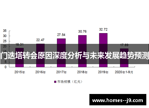 门迭塔转会原因深度分析与未来发展趋势预测 门迭塔转会原因深度分析与未来发展趋势预测