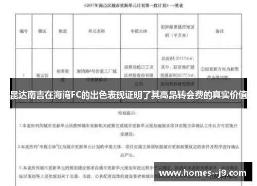 昆达南吉在海湾FC的出色表现证明了其高昂转会费的真实价值